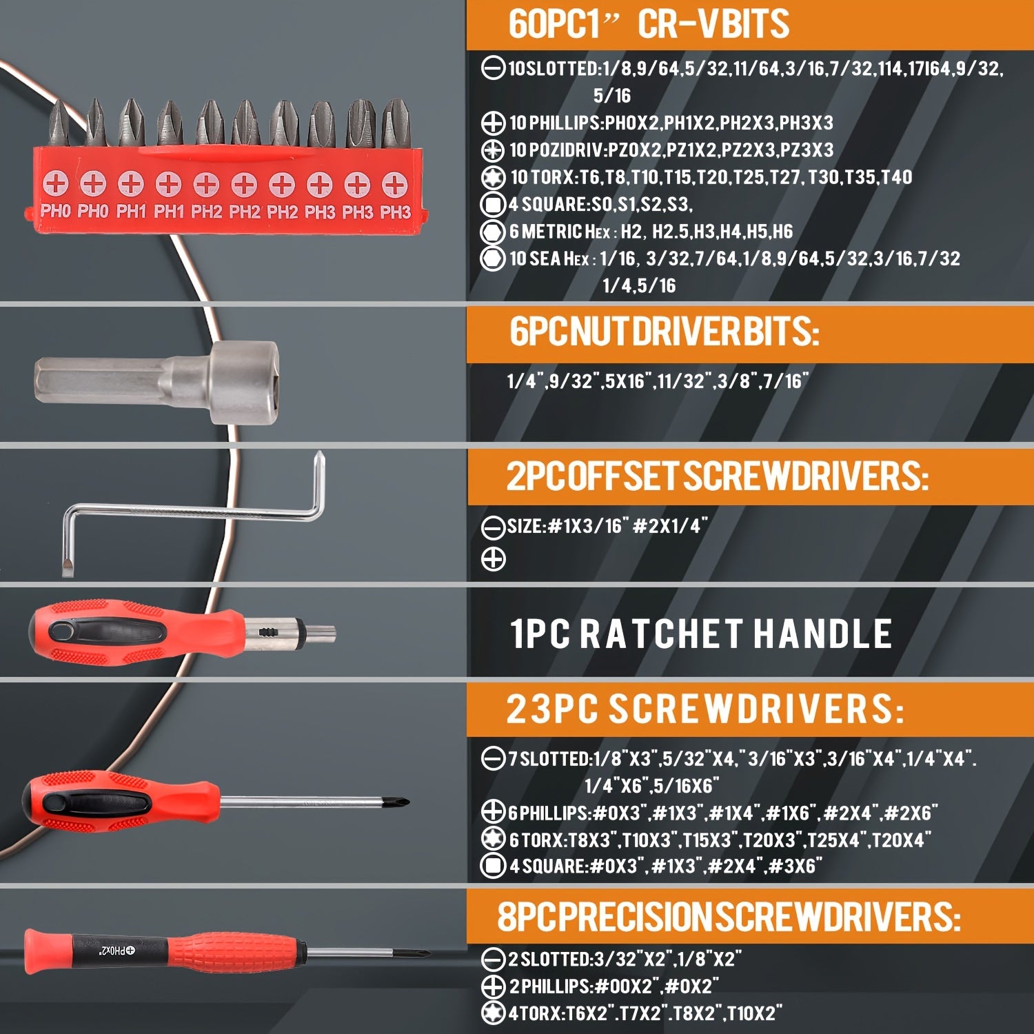 101-Piece Magnetic Precision Screwdriver Set